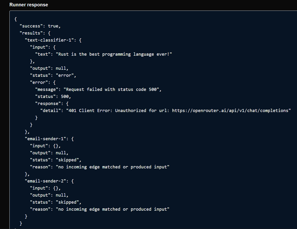 Documentation image